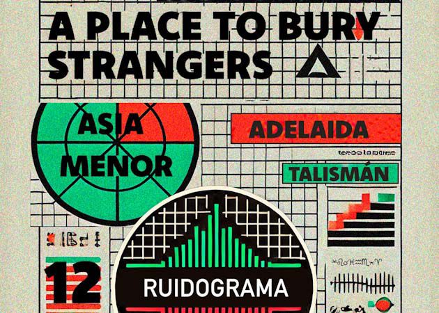 Ruidograma 2025